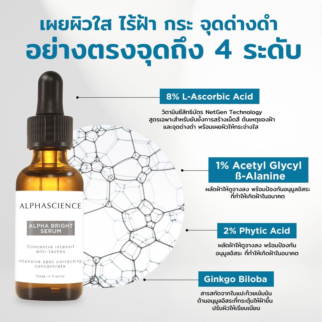 AlphaScience Alpha Bright Serum 20 ml.