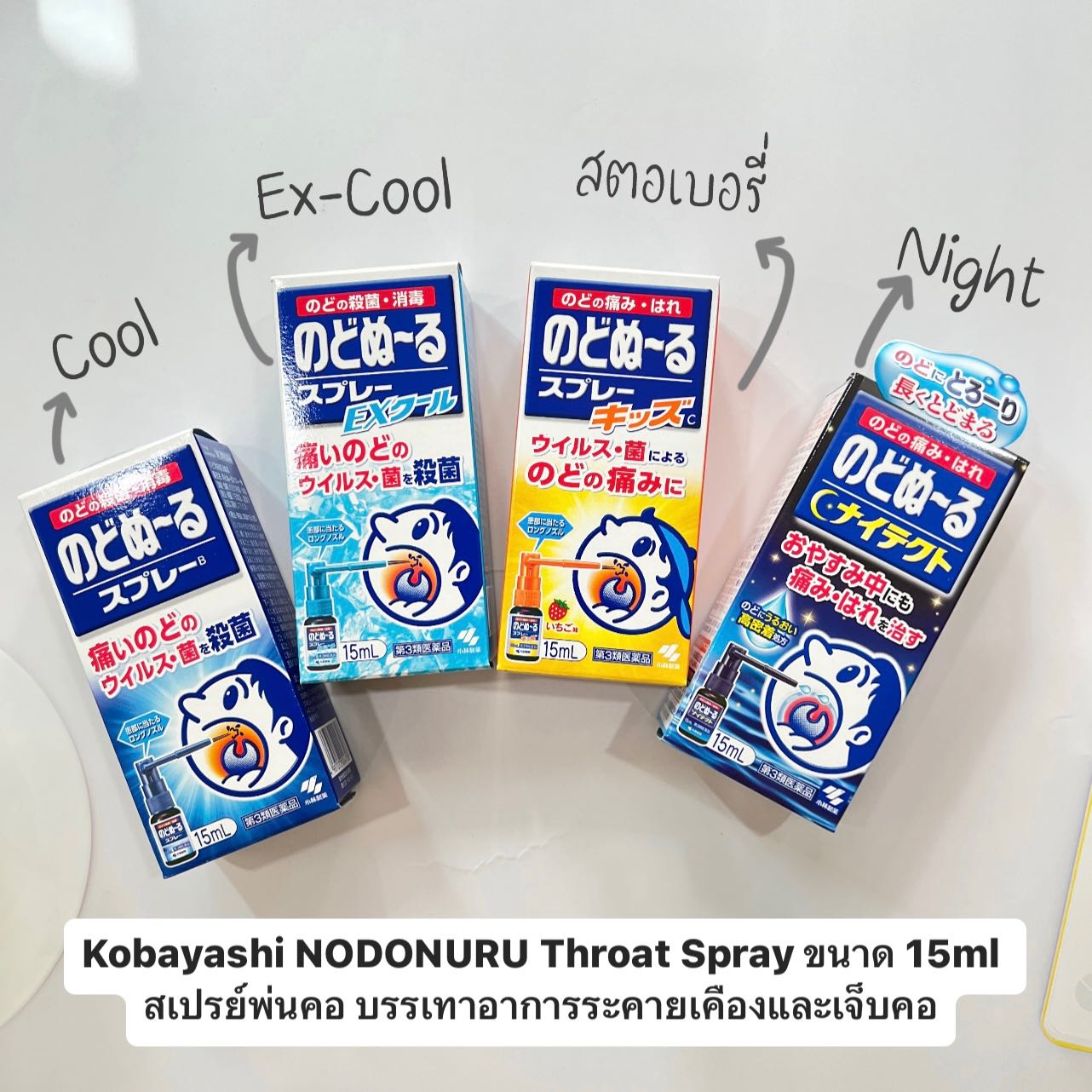 Kobayashi NODONURU Throat Spray ขนาด 15ml สเปรย์พ่นคอ บรรเทาอาการระคายเคืองและเจ็บคอ