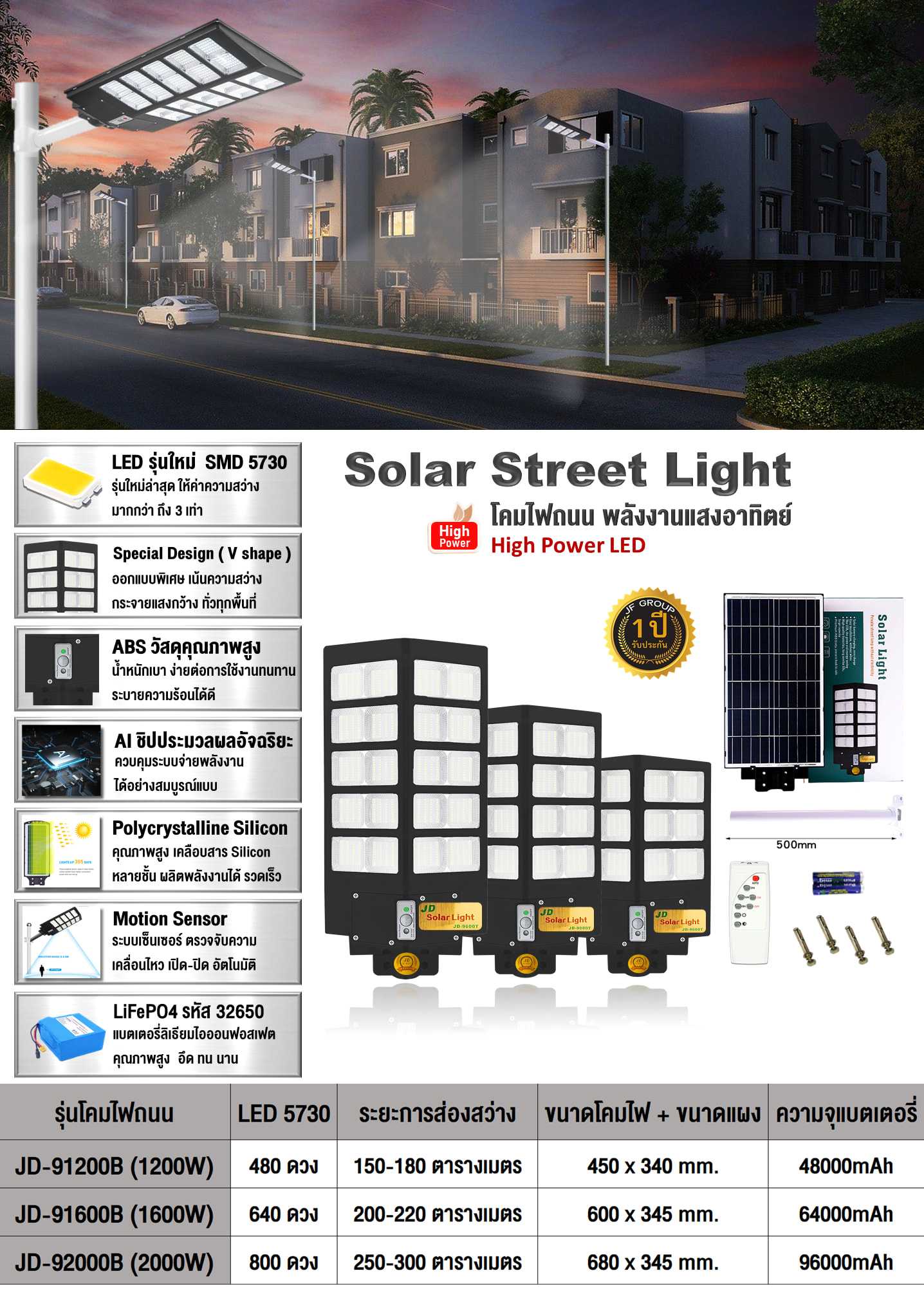 โคมไฟถนนพลังงานแสงอาทิตย์ SMD5730 2000วัตต์