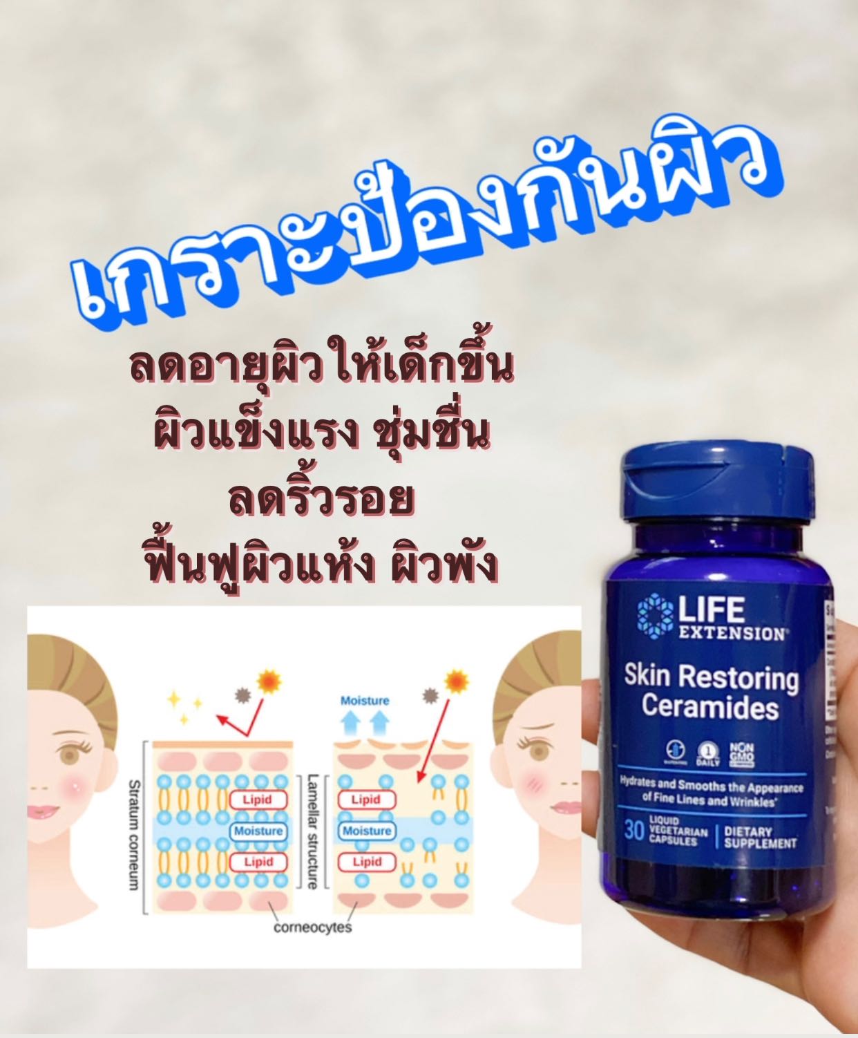 Life Extension Skin Restoring Ceramide  30 capsules 
