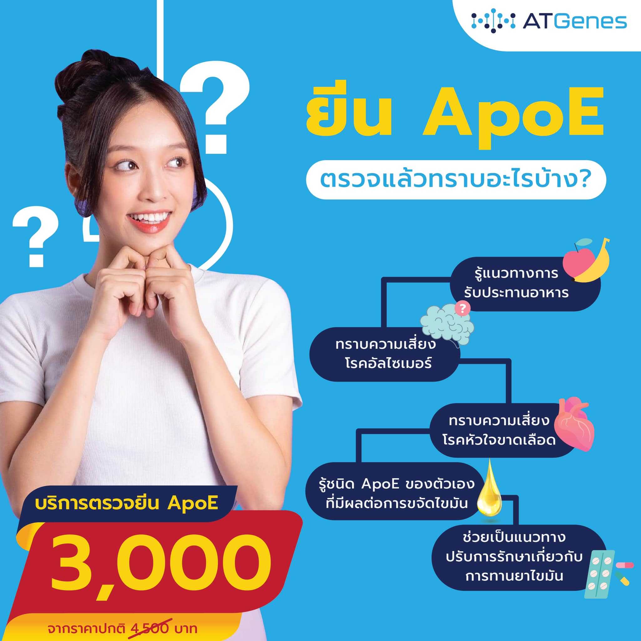 โปรแกรมตรวจยีน ApoE