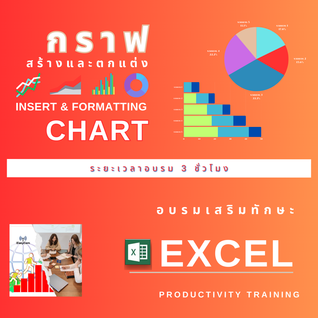 3 ชั่วโมง : สำหรับการเพิ่มทักษะการสร้างและปรับแต่งกราฟ : Excel Training