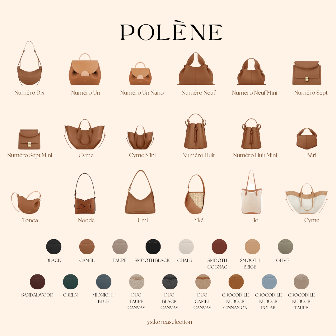 Polene bag price top