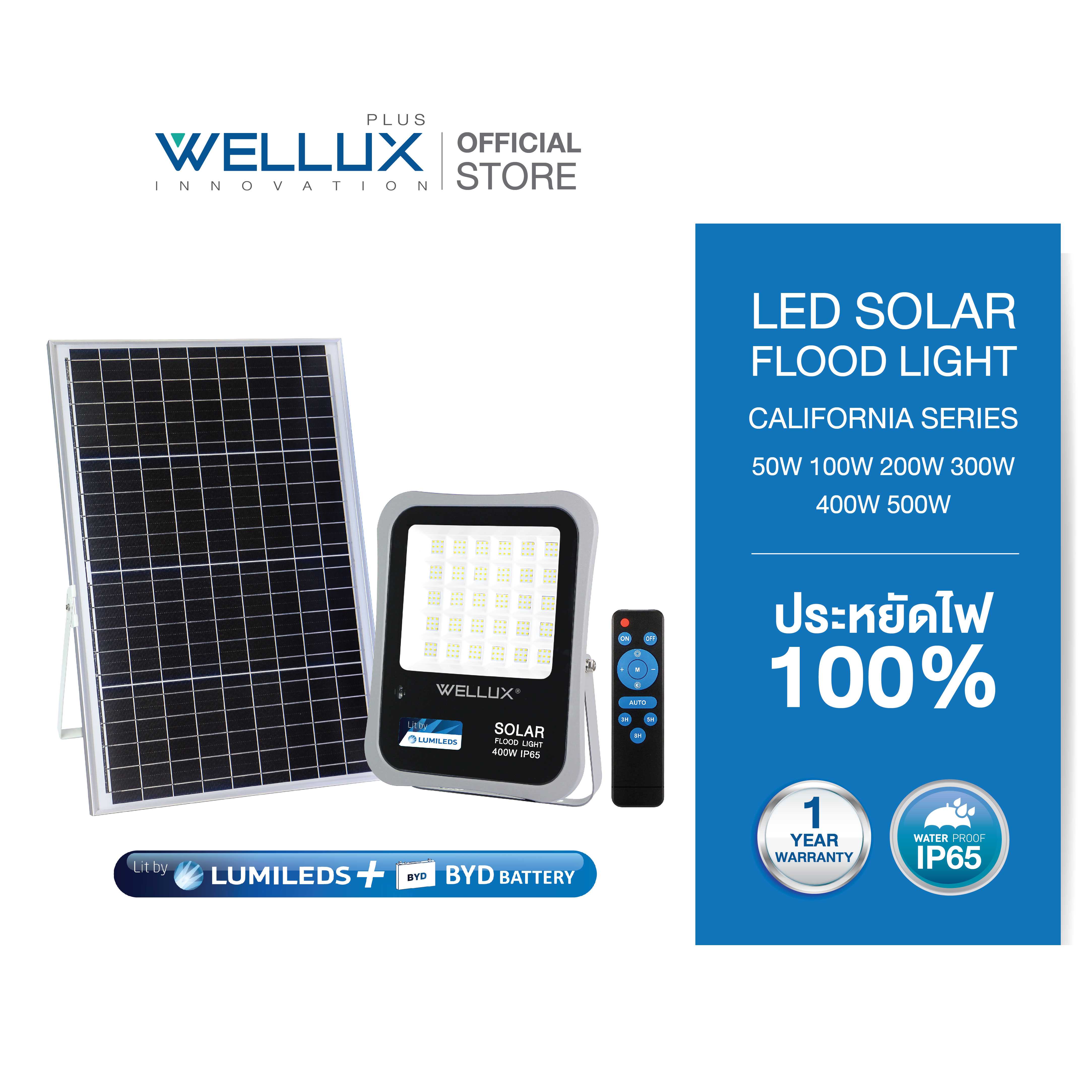 WELLUX โคมฟลัดไลท์โซล่า LED  FLOOD LIGHT SOLAR CELL CALIFORNIA SERIES [ชิปLUMI+แบตBYD]
