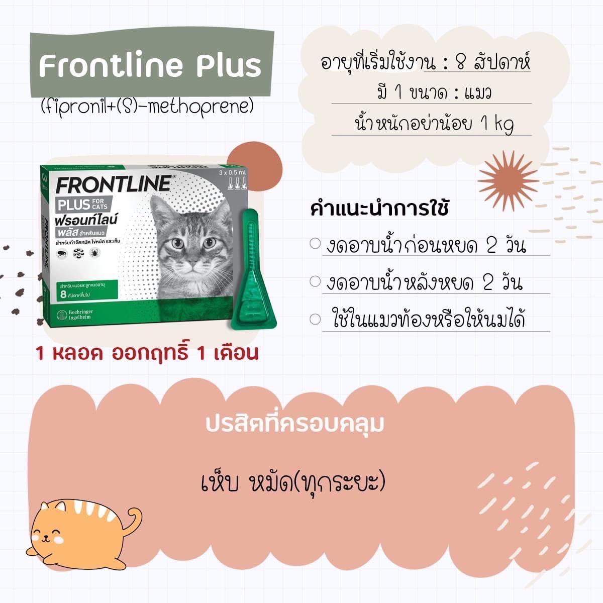 Frontline Plus for cat ( มีแบ่งขาย)
