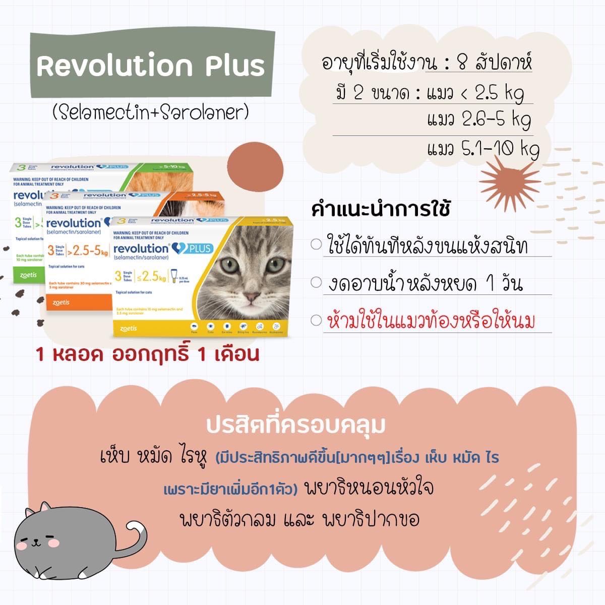 Revolution plus cat ทุกขนาด ( มีแบ่งขาย!!!)