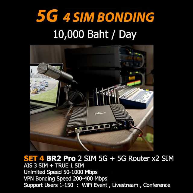 SET 4 5G 3-6 SIM Bonding Indoor/Outdoor Event