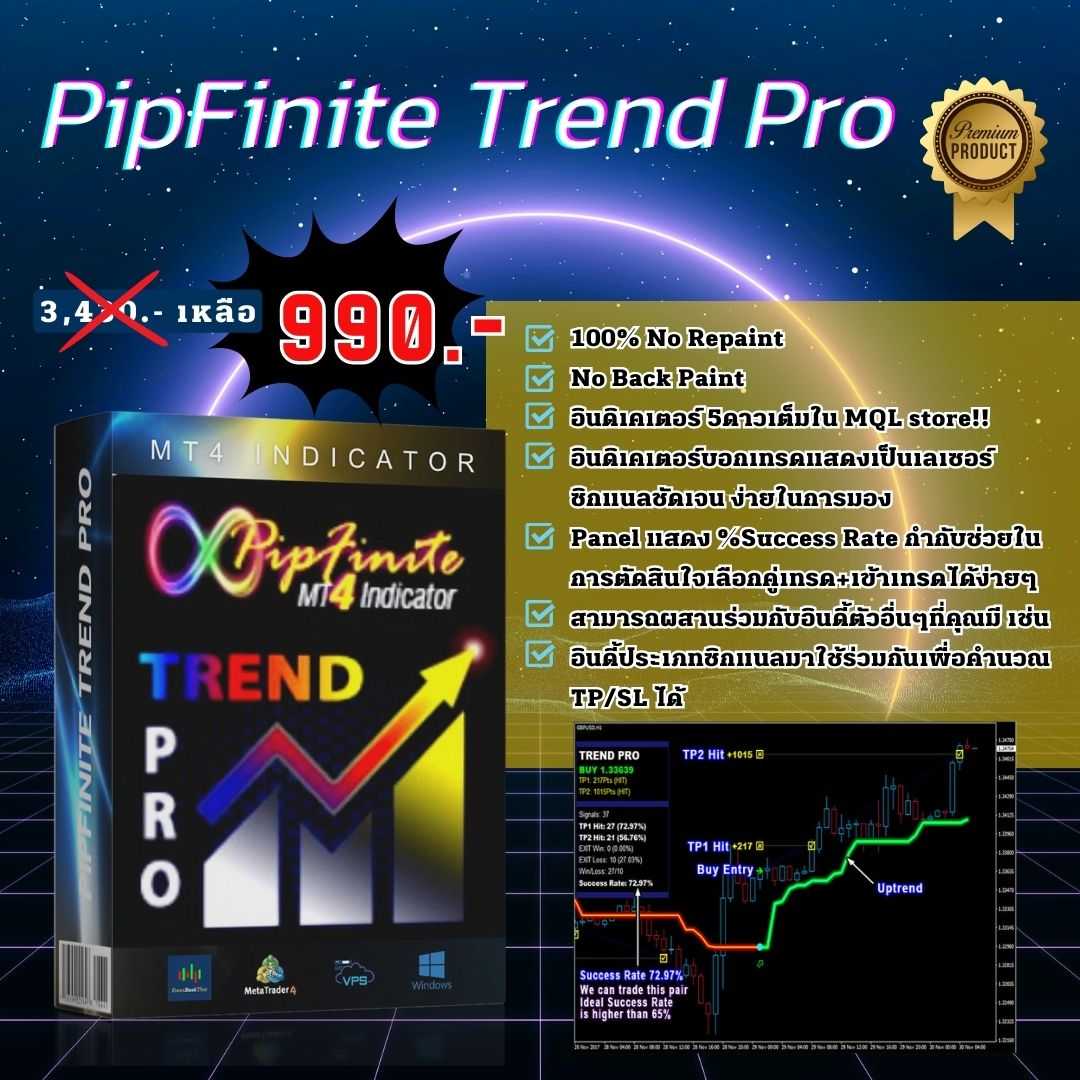 Forex Indicator PipFinite Trend Pro อินดิเคเตอร์บอกเข้าจุดเทรด ใช้งานง่าย ง่ายในการระบุแนวโน้ม