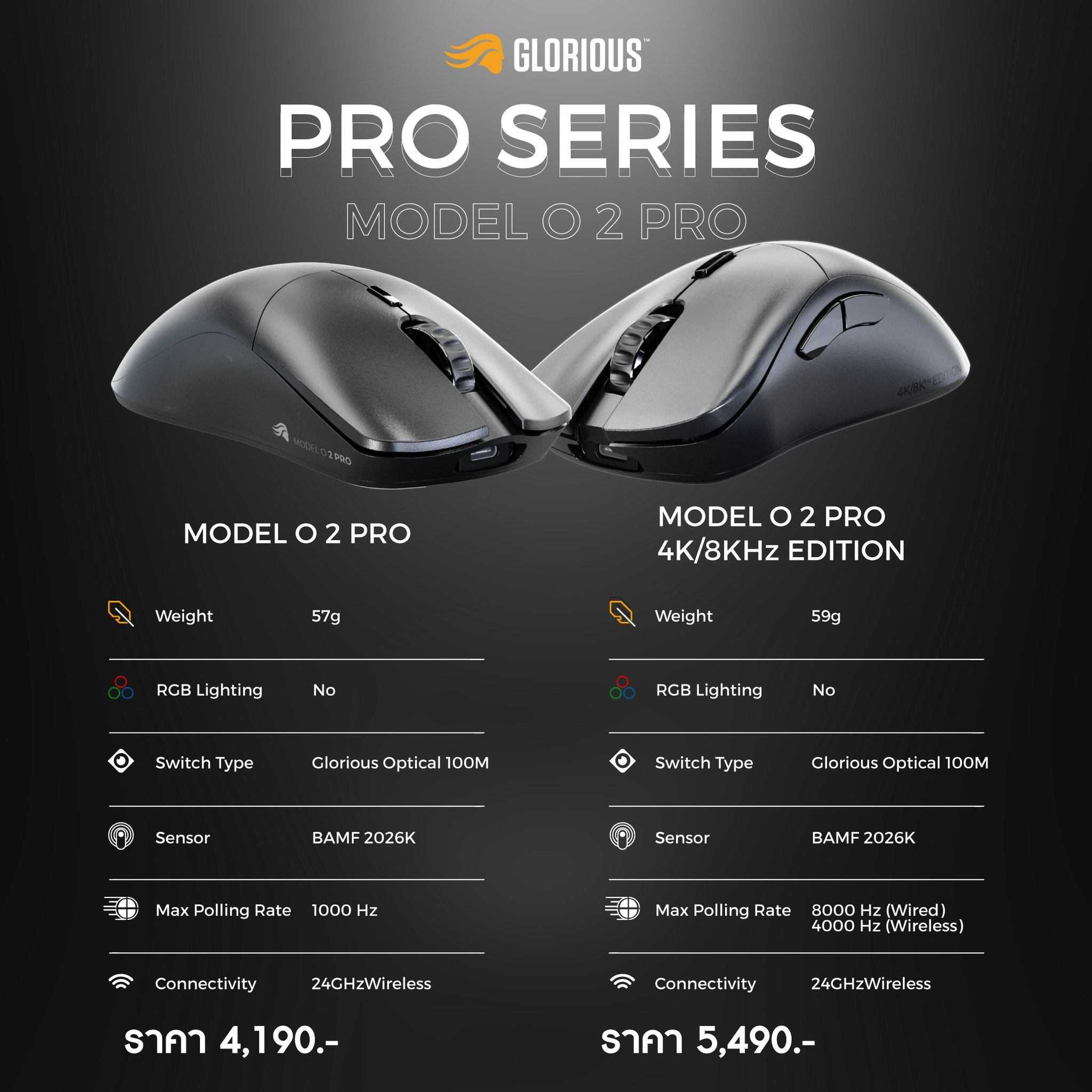 Glorious Model O 2 Pro