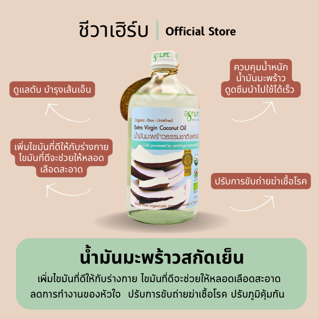 น้ำมันมะพร้าวธรรมชาติ ( สกัดเย็น )