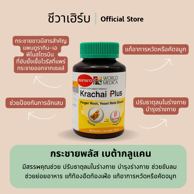 กระชายพลัส  ( กระชายขาวผสมเบต้ากลูแคน )
