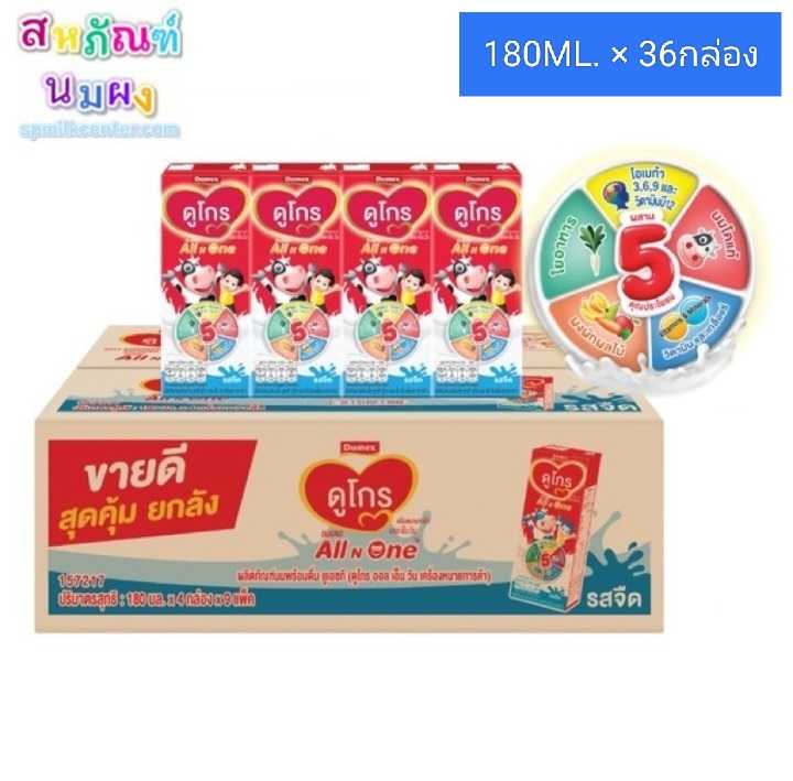(180ML. × 36 กล่อง) ดูโกร UHT Dugro