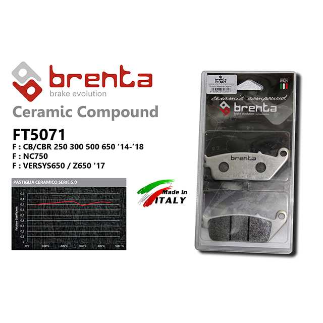 brenta BR5071(Ceramic Racing, Front) (BRENTA)-CB/CBR250/300/500/650,NC750X
