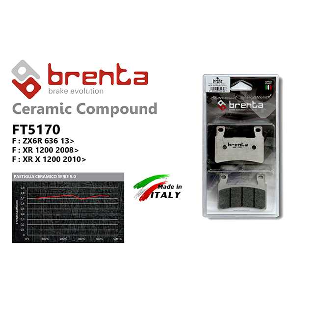 brenta BR5170(Ceramic Racing, Front) (BRENTA)-XR 1200 2008gt,  XR X 1200 2010