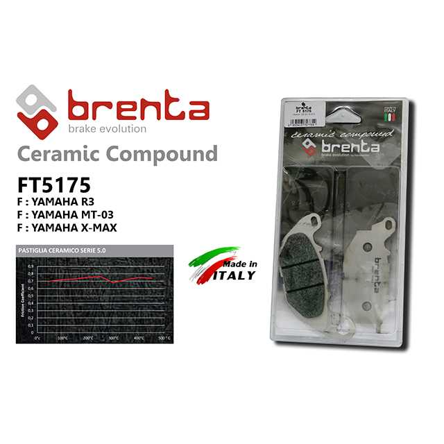 brenta BR5175(Ceramic Racing, Front) (BRENTA)-R3,MT03,X-MAX300