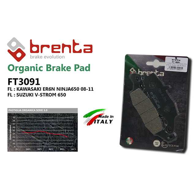 brenta BR3091(Organic, Front Right) (BRENTA) -ER6N-NINJA650 Y08-15, VSTROM650