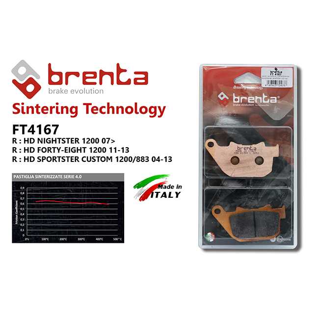 brenta BR4167(Sintered, Rear) (BRENTA)-HD NIGHTSTER 1200 07gt; / FORTY - EIGHT1200 11 - 13