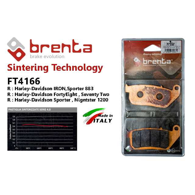 brenta BR4166(Sintered, Front) (BRENTA)-HD NIGHTSTER 1200 07gt / FORTY - EIGHT1200 11 - 13