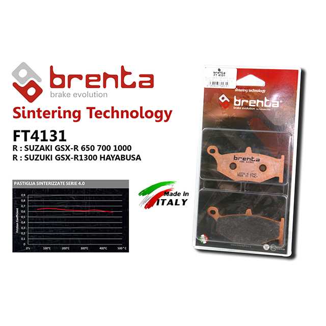 brenta BR4131(Sintered, Rear)-Vstrom 1000 Hayabusa 08-13