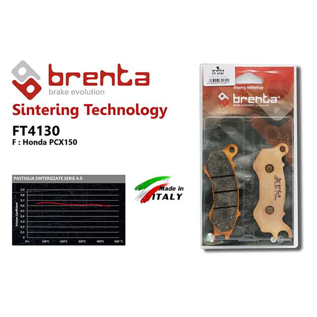 brenta BR4130(Sintered, Front)-PCX150 12-17