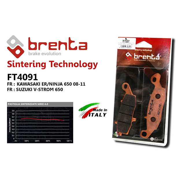 brenta BR4091(Sintered, Front Right)-Kawasaki ER6n/Ninja650