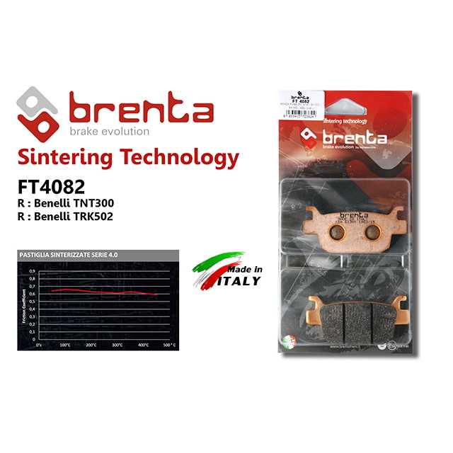 brenta BR4082(Sintered, Rear)-Honda Forza ADV 300/350