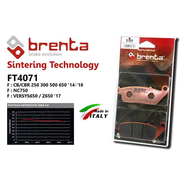 brenta BR4071(Sintered, Front)-Honda CB/CBR 250/300/500/750 Triumph T100/120  VERSYS300/650  Z650