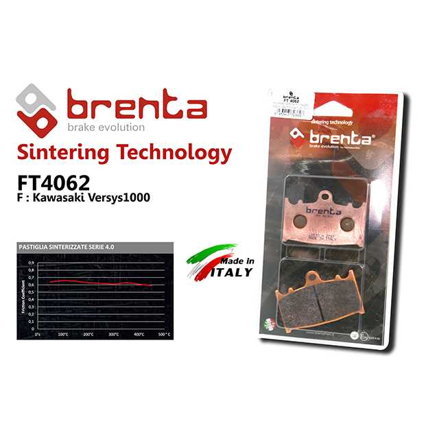 brenta BR4062(Sintered, Front)-Versys 1000 15-19