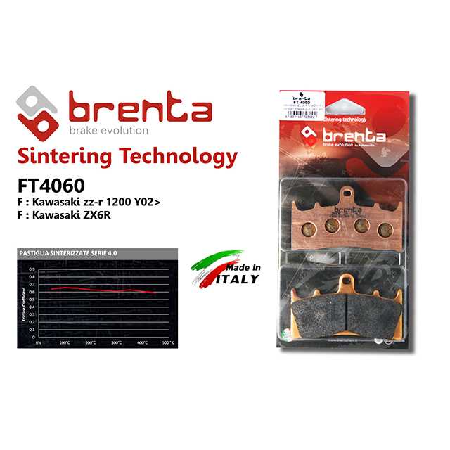 brenta BR4060(Sintered, Front)-Kawasaki zz-r 1200