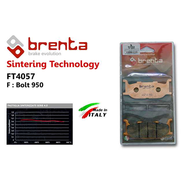 brenta BR4057(Sintered, Front)-Bolt 950    SR400
