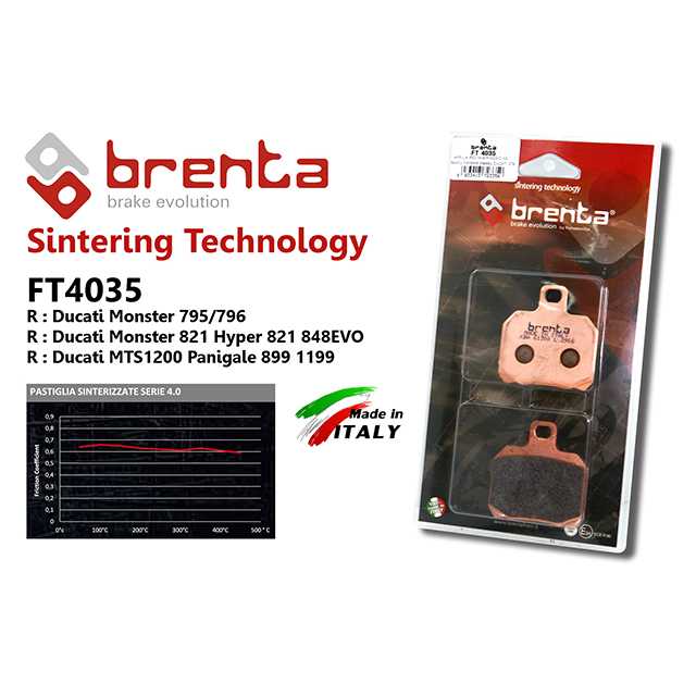brenta BR4035(Sintered, Rear)-BREMBO P2.34 ปักข้าง ด้วง