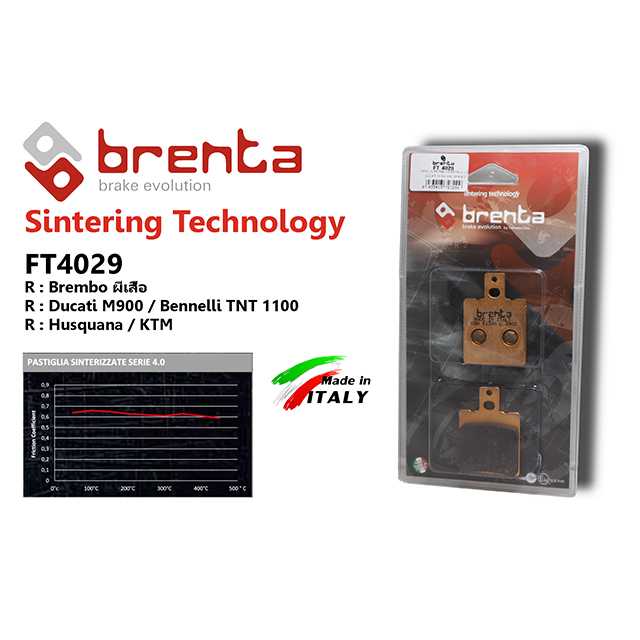 brenta BR4029(Sintered, Rear)-Brembo ผีเสื้อ