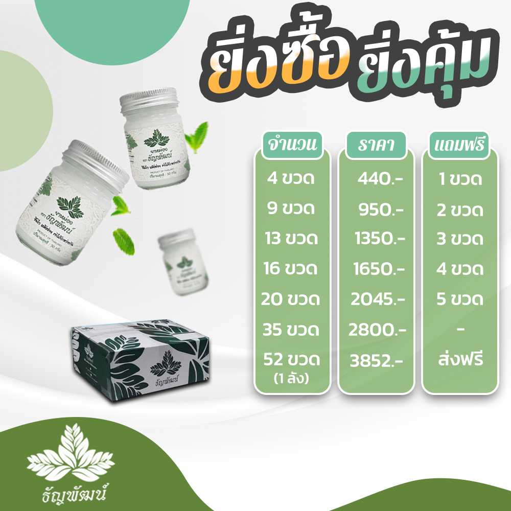 ชุดผลิตภัณฑ์ ยาหม่องคลายเส้น ธัญพัฒน์ เนื้อโลชั่น