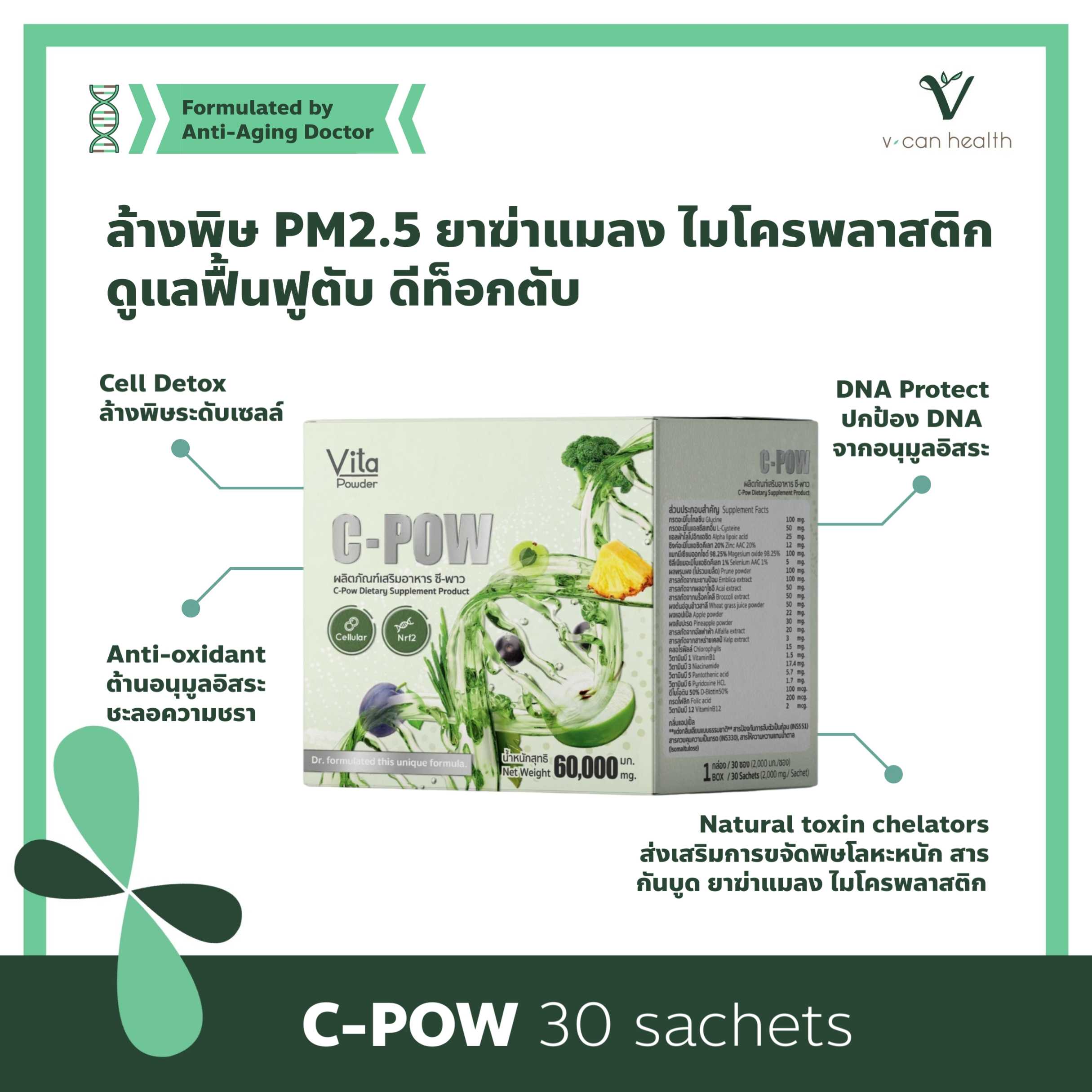 C-POW ล้างพิษจาก PM2.5 ยาฆ่าแมลง สารกันบูด ไมโครพลาสติก โลหะหนัก ดูแลฟื้นฟู​ตับ​ สูตรของคุณหมอ