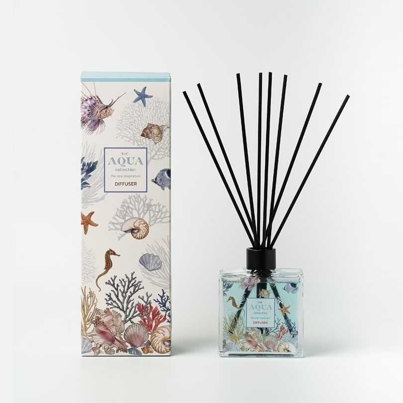 Aqua Diffuser 100  ML.