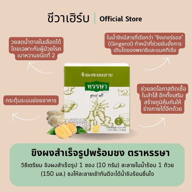 ขิงผงชงละลาย (ชูการ์ ฟรี)