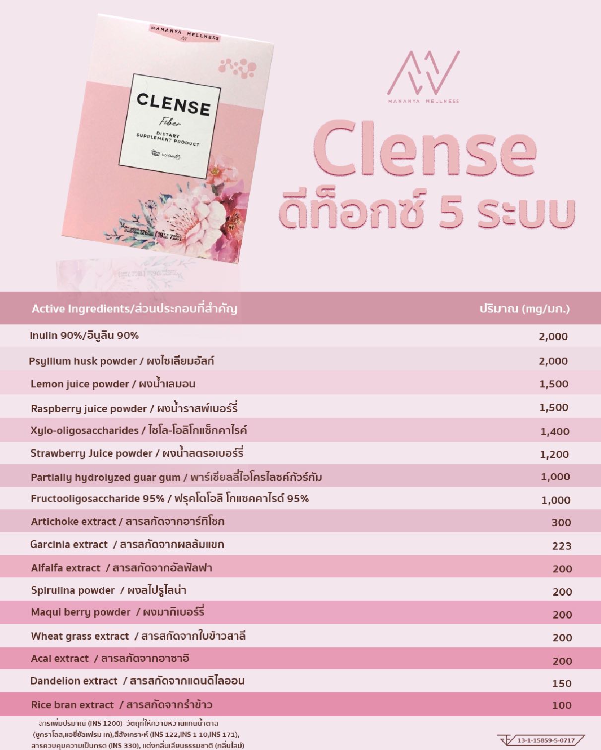 เคลนเซ่ ปรับสมดุลลำไส้ จำนวน 6 กล่องแถม 3 กล่อง