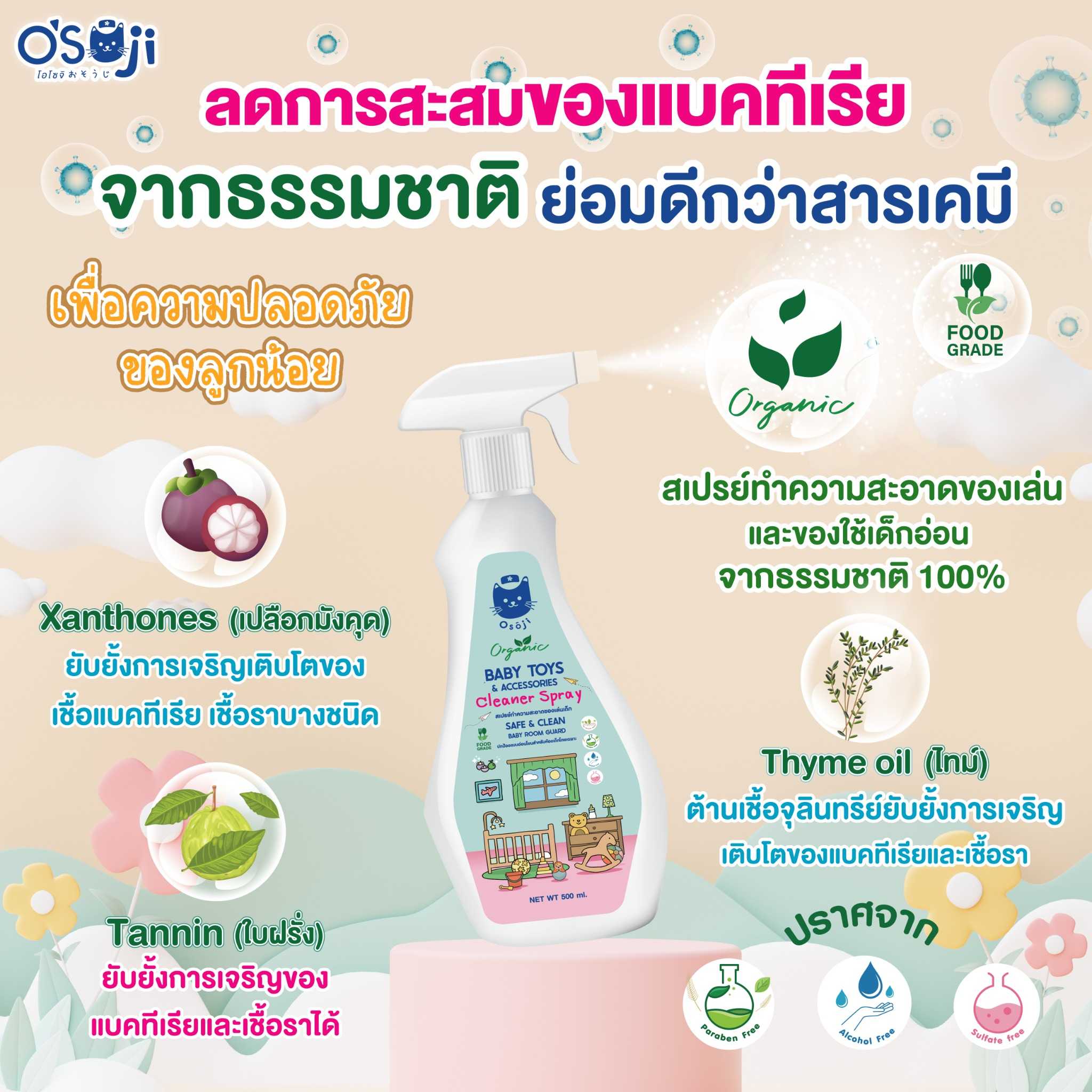 สเปรย์ทำความสะอาดของเล่นของใช้เด็กอ่อน  Baby Toys & Accessories Cleaner Spray  ปริมาณ 500 ML