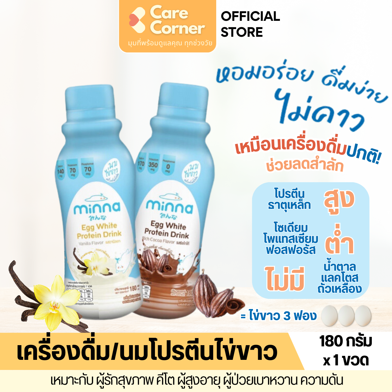 Minna เครื่องดื่มโปรตีน นมไข่ขาว มินนะ (180 มล.) โปรตีนสูง คีโต ผู้สูงอายุ ไต เบาหวาน มะเร็ง