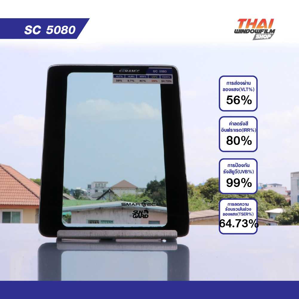SC 5080