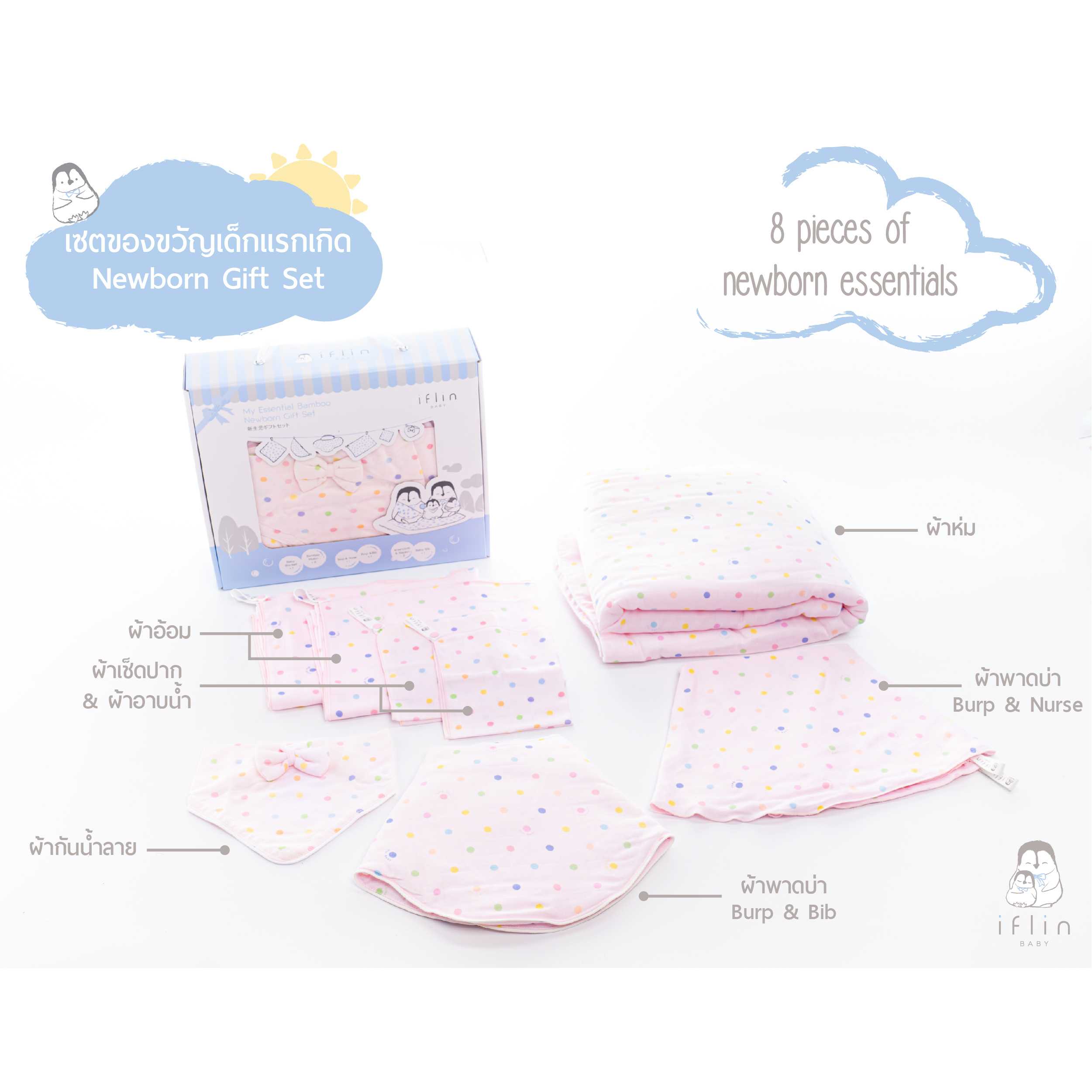 เซตของขวัญเด็กแรกเกิด - Newborn Gift Set - เซต 8 ชิ้น