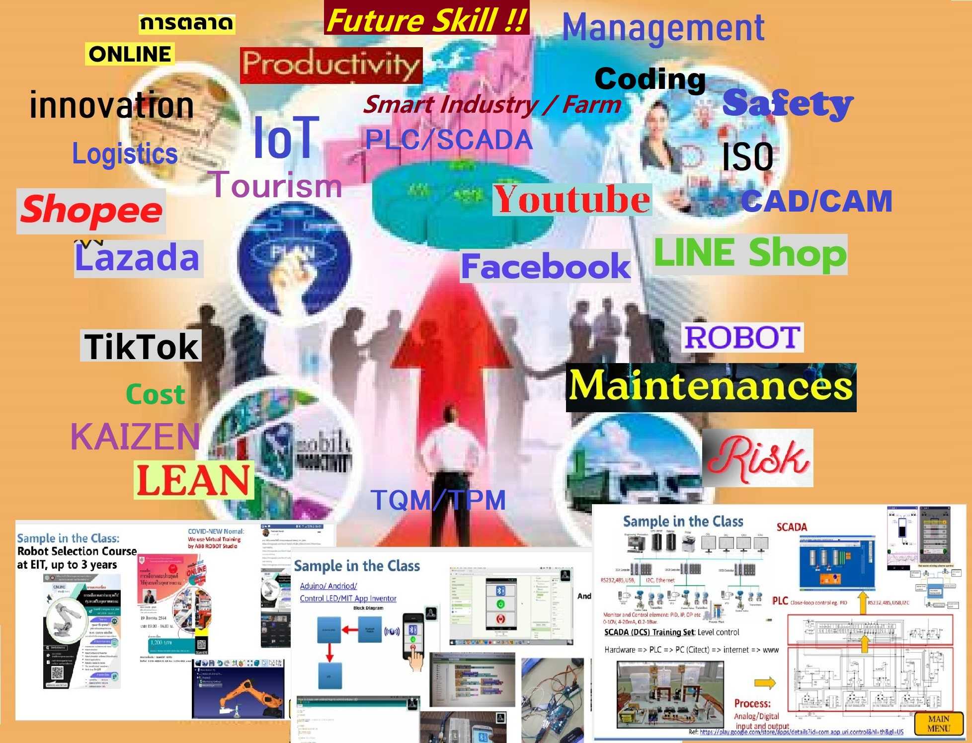 An Image