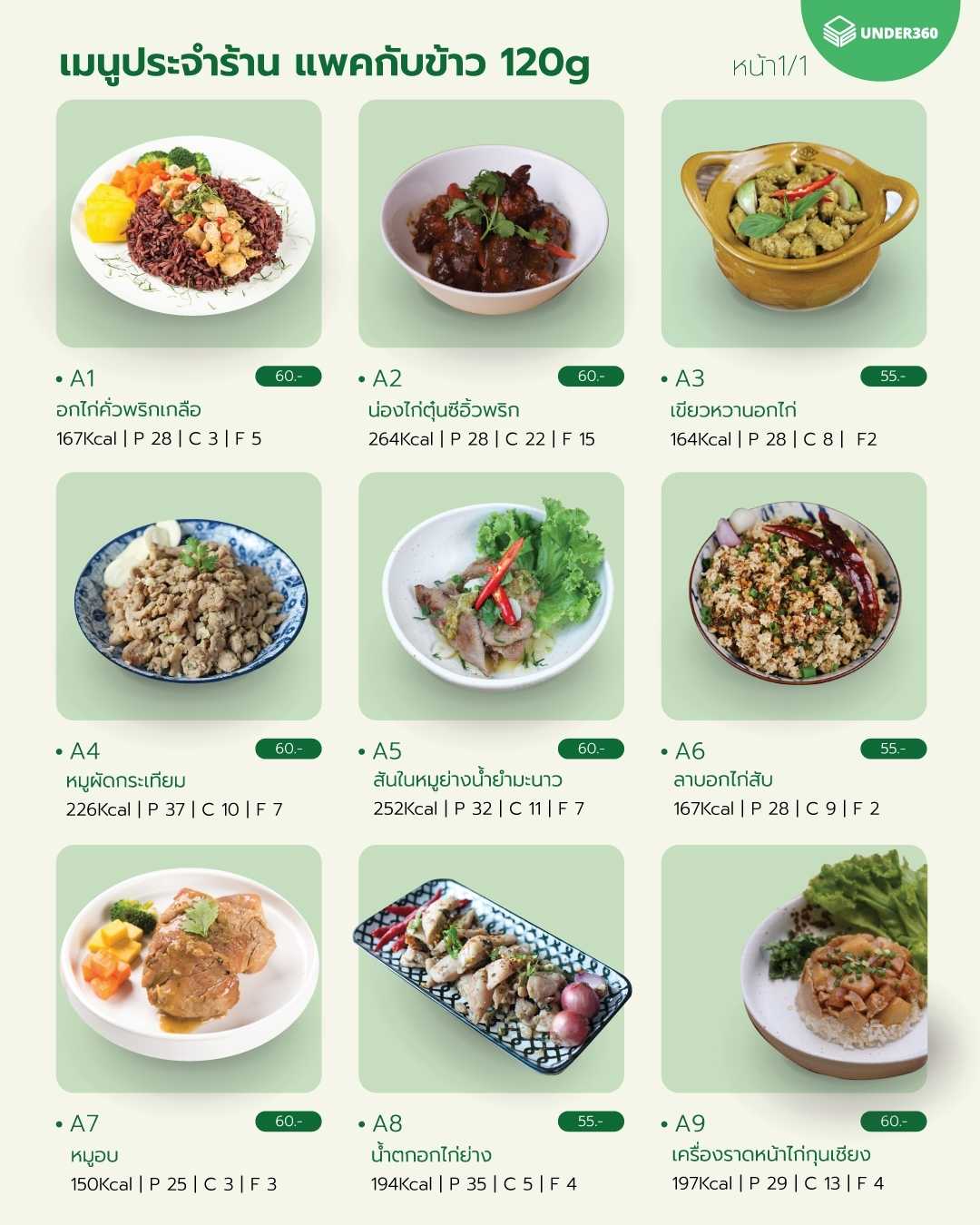 Under360 -A9 เครื่องราดหน้าไก่กุนเชียง (แพค)