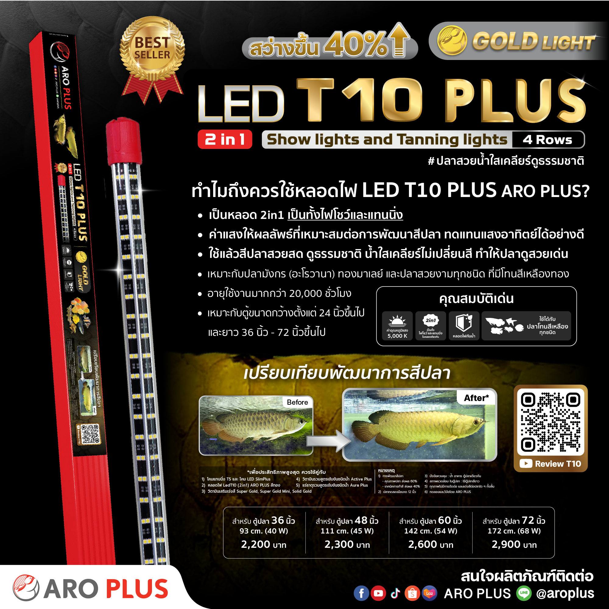 หลอดไฟ LED T10 Plus 2in1 แบบ 4 แถว  สีทอง 💡🟡