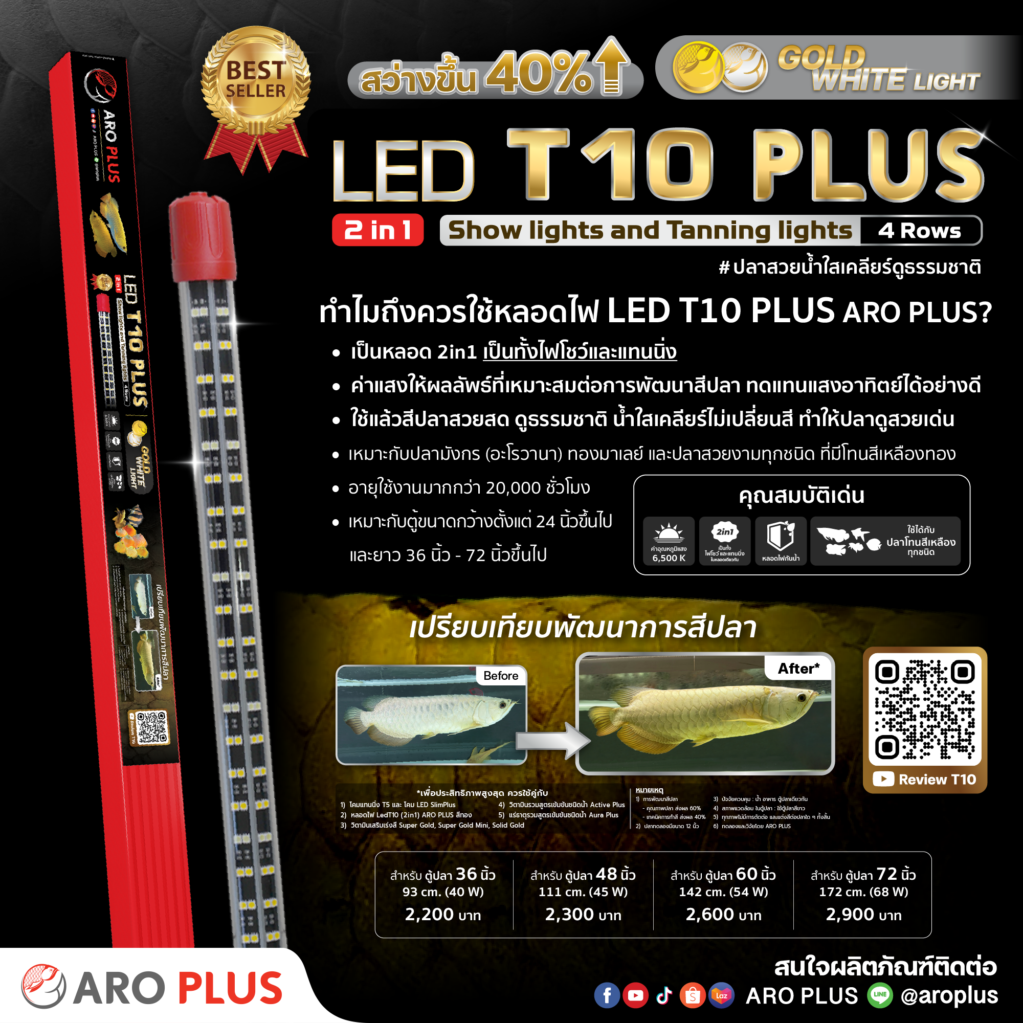 หลอดไฟ LED T10 Plus 2in1 แบบ 4 แถว  สีขาวทอง 💡⚪🟡