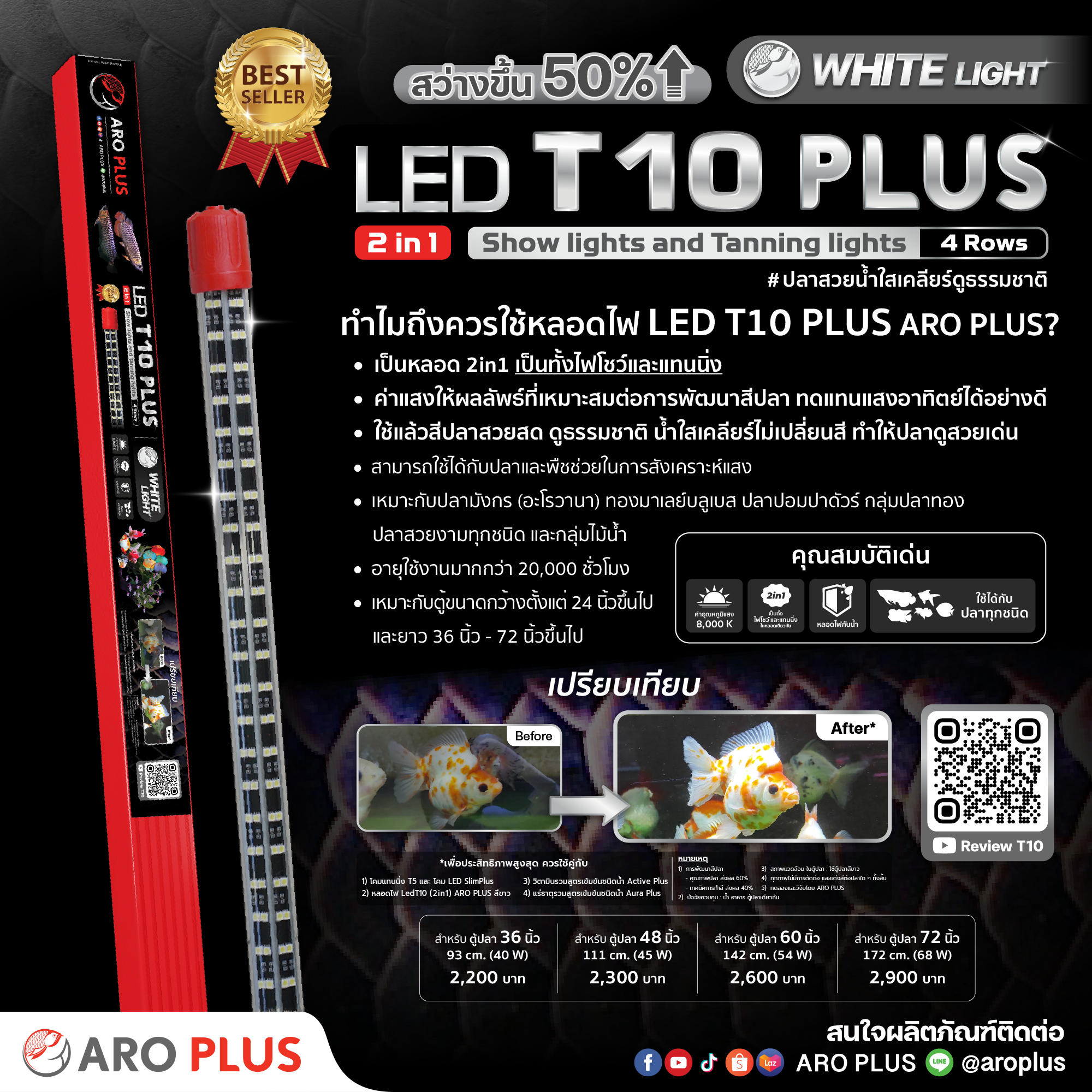 หลอดไฟ LED T10 Plus 2in1 แบบ 4 แถว  สีขาว 💡⚪