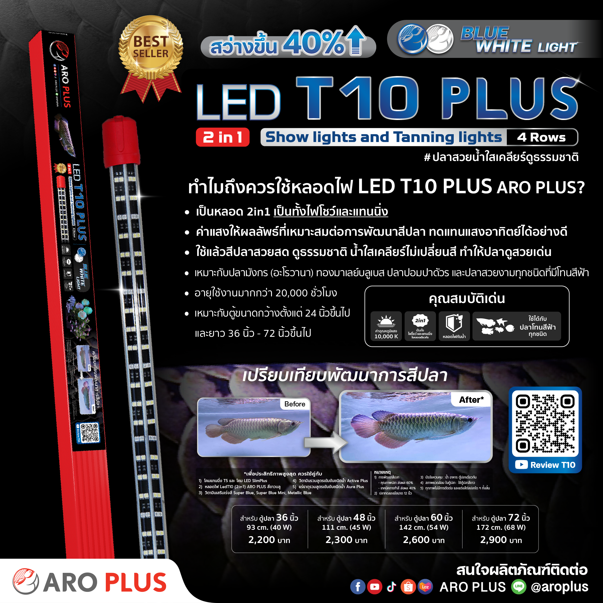 หลอดไฟ LED T10 Plus 2in1 แบบ 4 แถว  สีขาว-บลู 💡⚪🔵
