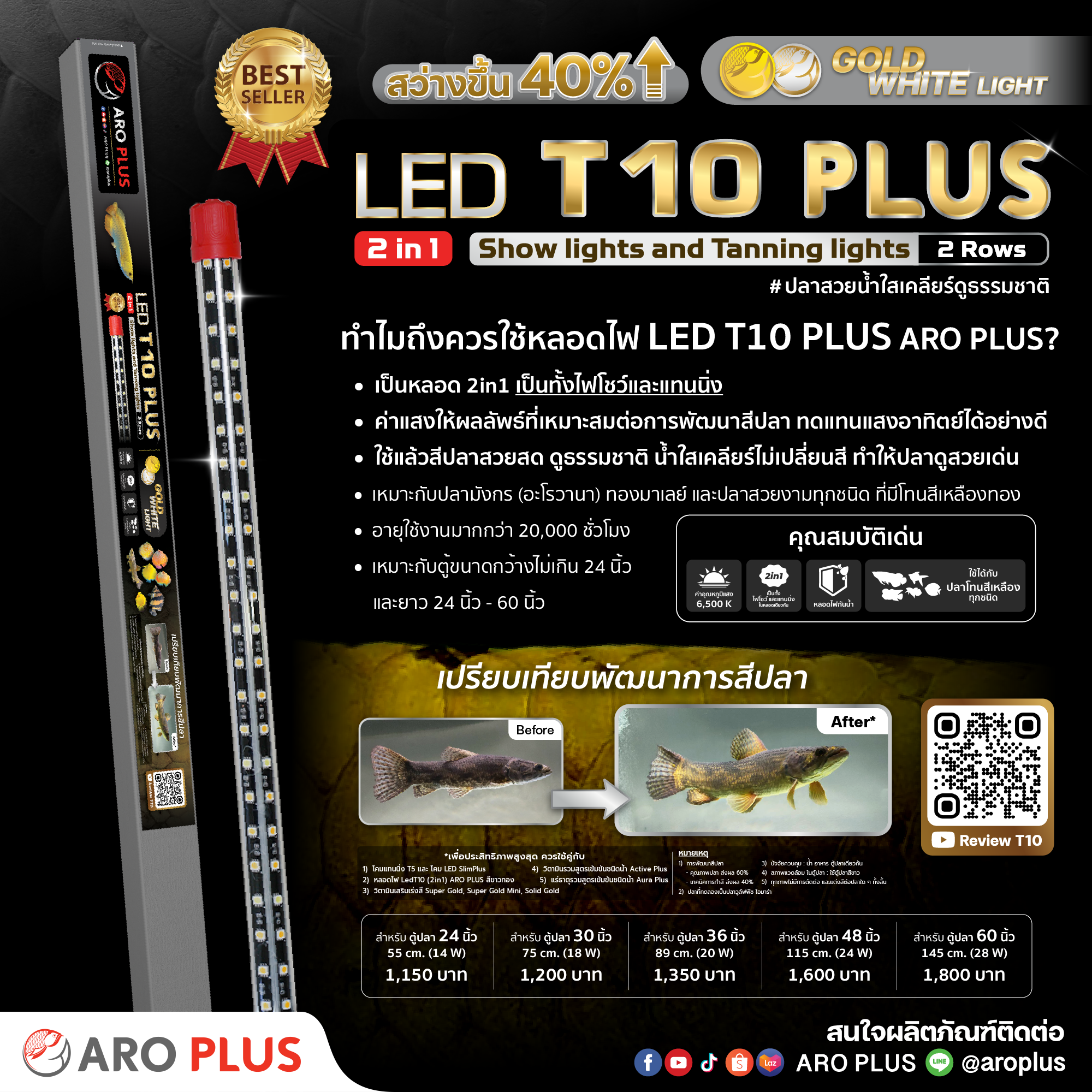 หลอดไฟ LED T10 Plus 2in1 แบบ 2 แถว  สีขาวทอง 💡⬜🟨