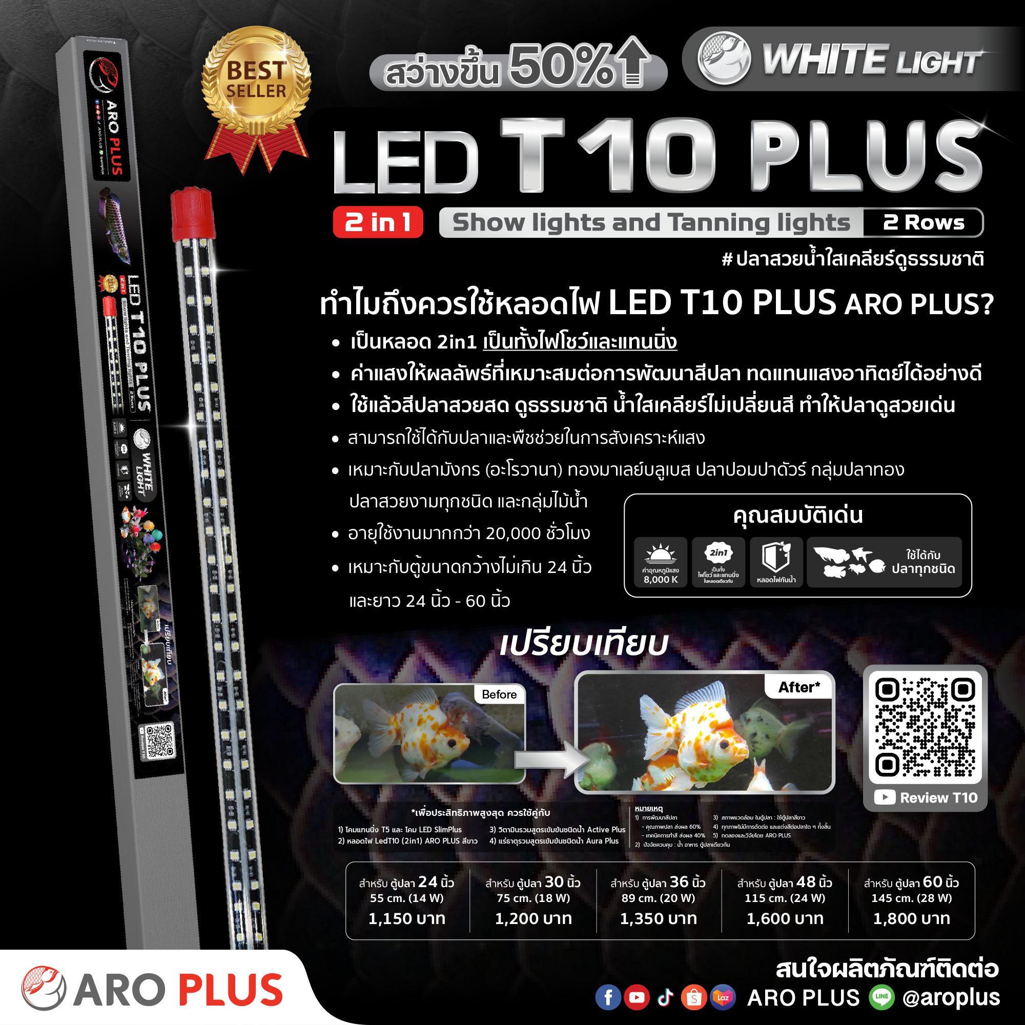 หลอดไฟ LED T10 Plus 2in1 แบบ 2 แถว  สีขาว 💡⬜