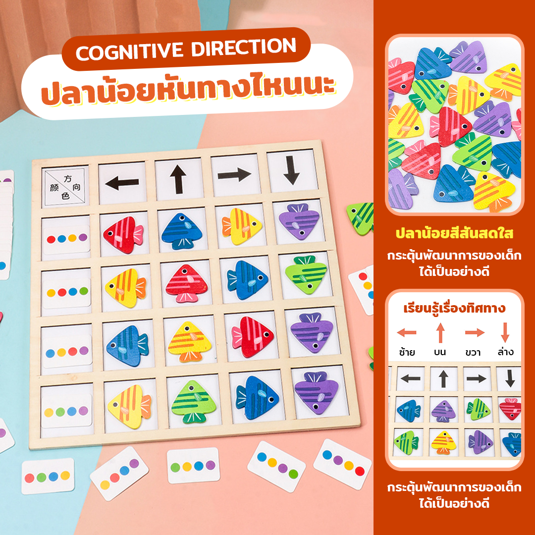 COGNITIVE DIRECTION ปลาน้อยหันทางไหนนะ